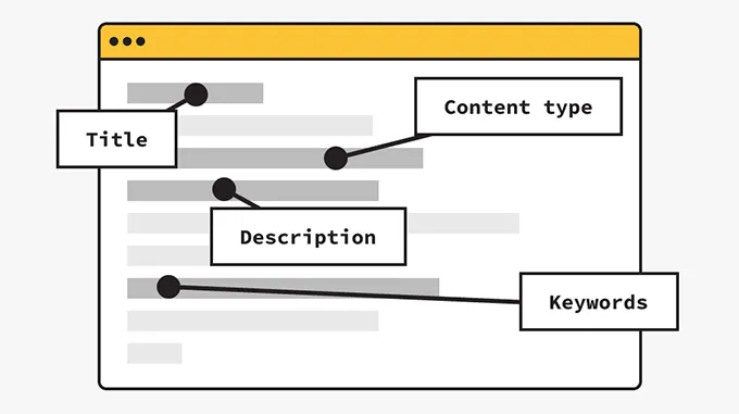 Мета-теги: что это такое и зачем они нужны вашему сайту
