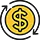 ROI сайтов